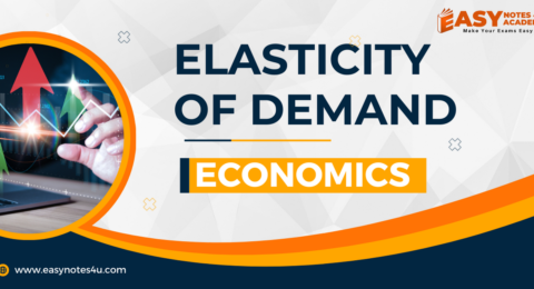 Basic concepts of price elasticity of demand, degrees, meaning, and types. As this is the part or topic of Business Economics,