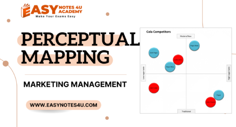 Perceptual mapping or Perceptual Map in Marketing Management is a graphical technique used in marketing and market research to visually