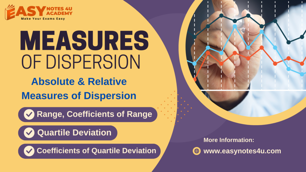 Calculation of Range, coefficient of range, Quartile, Interquartile & Coefficient of Quartile Deviation, Absolute & relative measures of Dispersion Statistics