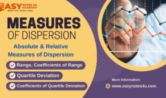 Calculation of Range, coefficient of range, Quartile, Interquartile & Coefficient of Quartile Deviation, Absolute & relative measures of Dispersion Statistics