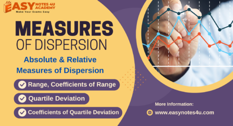 Calculation of Range, coefficient of range, Quartile, Interquartile & Coefficient of Quartile Deviation, Absolute & relative measures of Dispersion Statistics