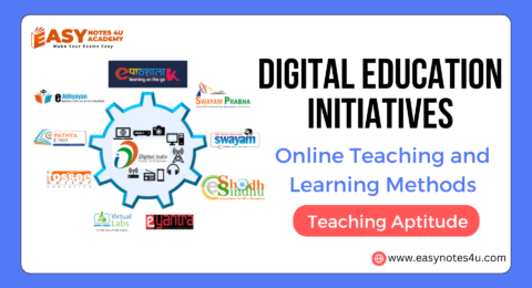 In this article we will explain about Digital Education Initiatives and Their Purposes Online Teaching and Learning Methods i.e. MOOCS, NDEAR, eVidya, DIKSHA, SWAYAM, SWAYAM PRABHA, ePathshala, National Digital Library, Shodhganga | Teaching Aptitude.