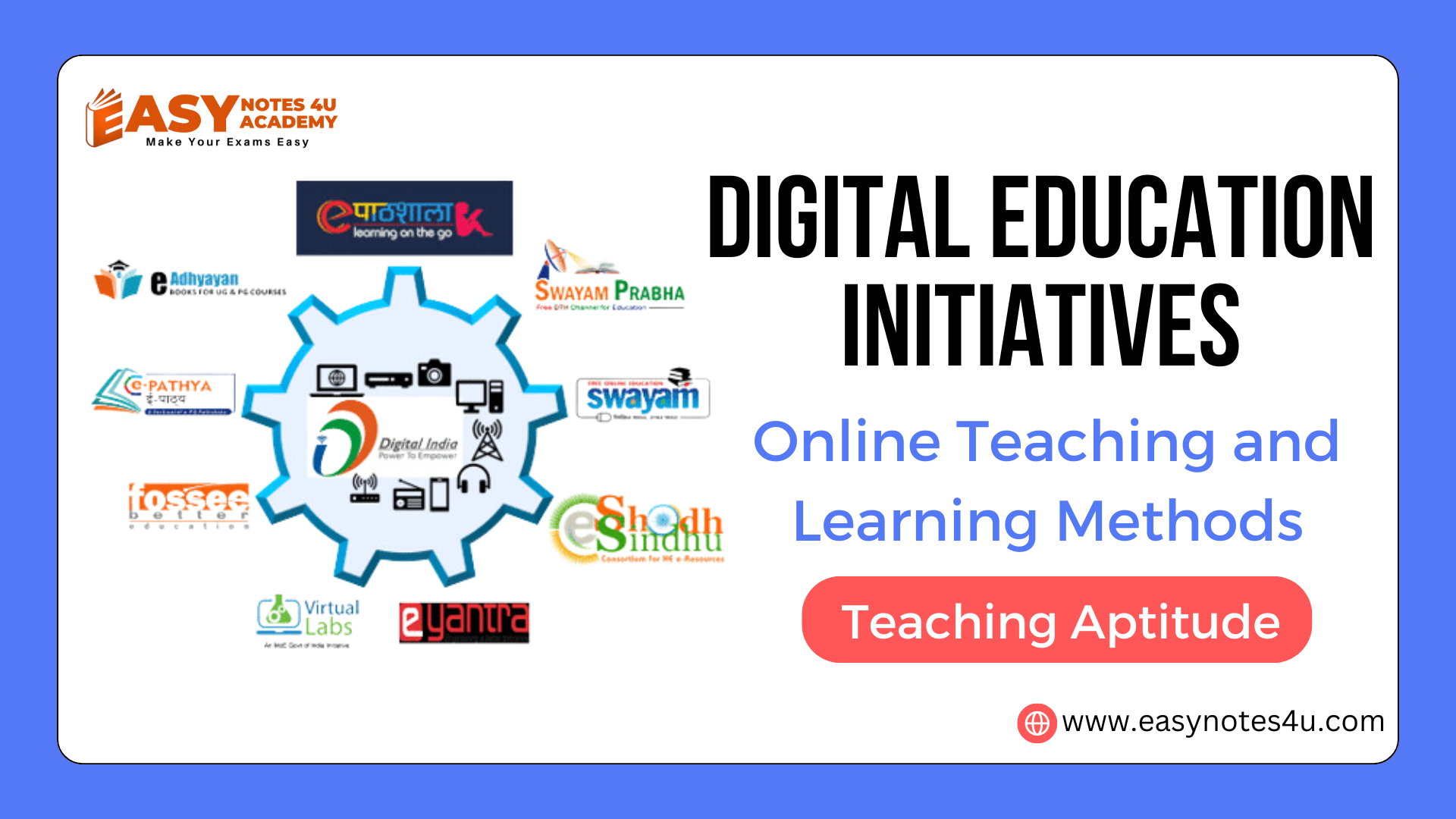 In this article we will explain about Digital Education Initiatives and Their Purposes Online Teaching and Learning Methods i.e. MOOCS, NDEAR, eVidya, DIKSHA, SWAYAM, SWAYAM PRABHA, ePathshala, National Digital Library, Shodhganga | Teaching Aptitude.