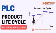 Product Life Cycle (PLC) in Marketing Management and its various stages - Introduction stage ,Growth stage, Maturity and Decline stage.