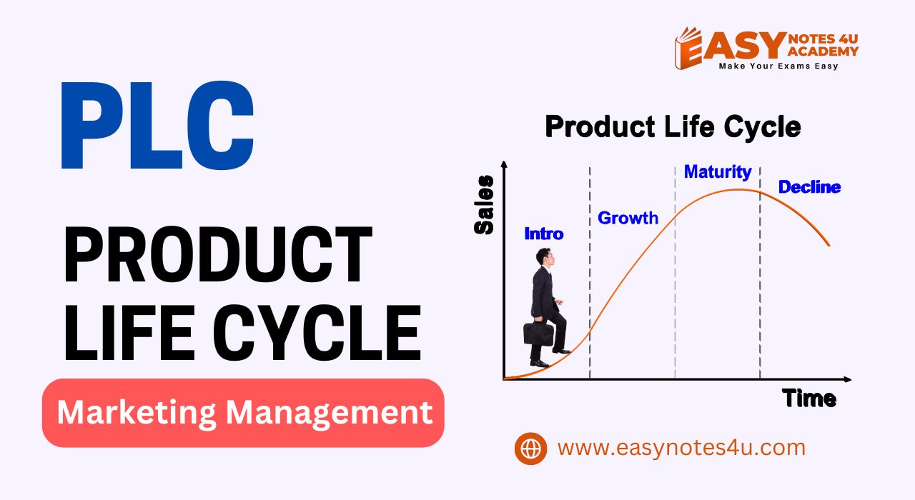 Product Life Cycle (PLC) in Marketing Management and its various stages - Introduction stage ,Growth stage, Maturity and Decline stage.