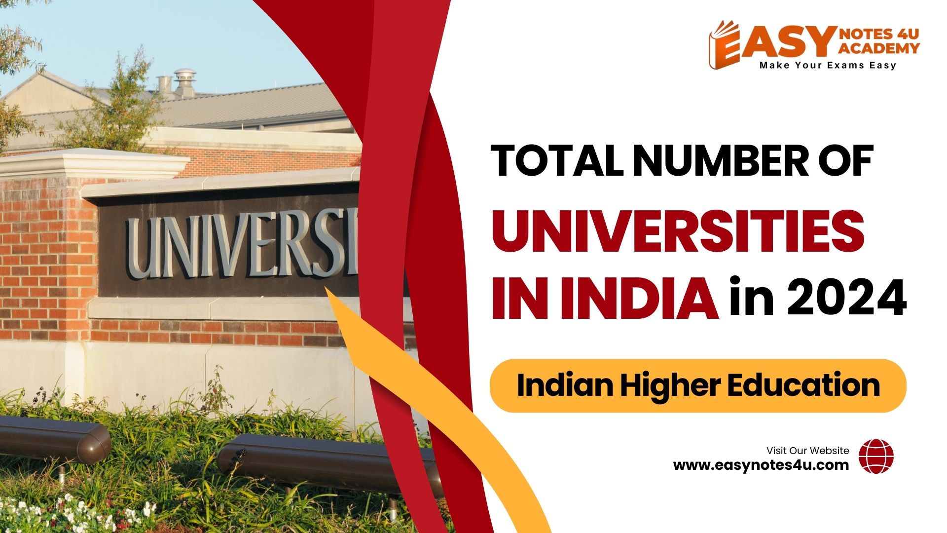 In this article we will discuss about the total number of Central Universities, State Universities, Deemed Universities and Private Universities in India in 2024.