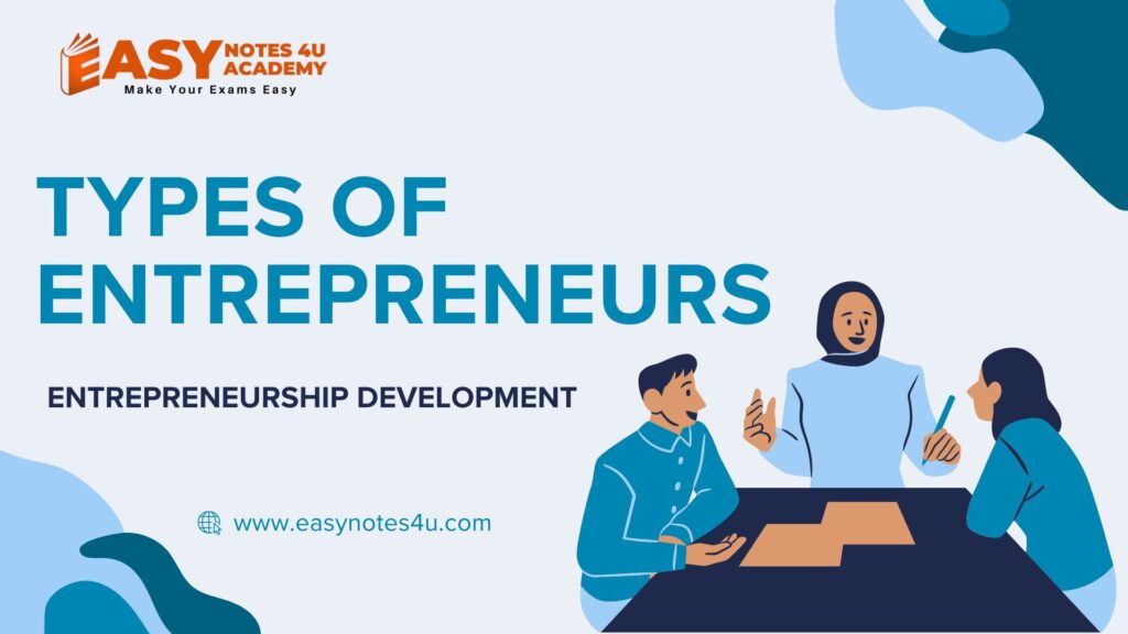 There are various types of entrepreneurs such as innovative, imitating, Fabian, drone, social, business, industrial, corporate, agricultural, technical, non-technical, professional, pure, induced, motivated, spontaneous, growth, first-generation, modern, classical, forced entrepreneurs.