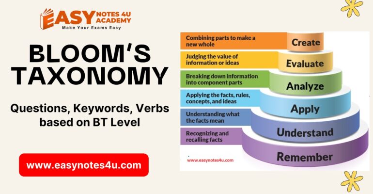 Bloom's Taxonomy Level (BT Level Based) Questions, Keywords & Verbs such as Remembering Understanding, Applying, Analyzing, Evaluating and Creating