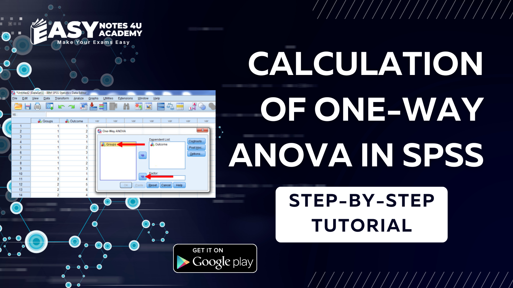 A One-Way ANOVA (Analysis of Variance) is a statistical method used to compare the means of three or more groups to determine if there are statistically significant differences among them. Here’s a step-by-step guide tutorial on how to calculate a one-way ANOVA in SPSS: