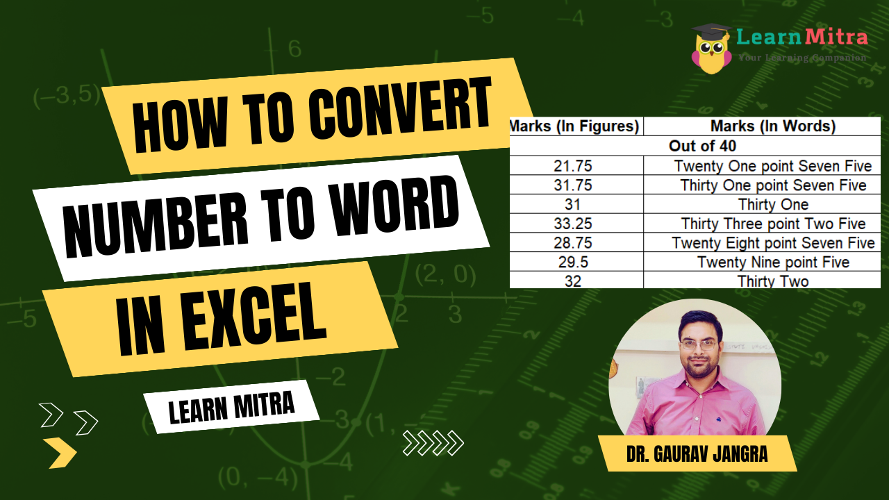 Many users are surprised to learn that Excel does not have a built-in function how to convert numbers into text words in Excel sheet using VBA Method